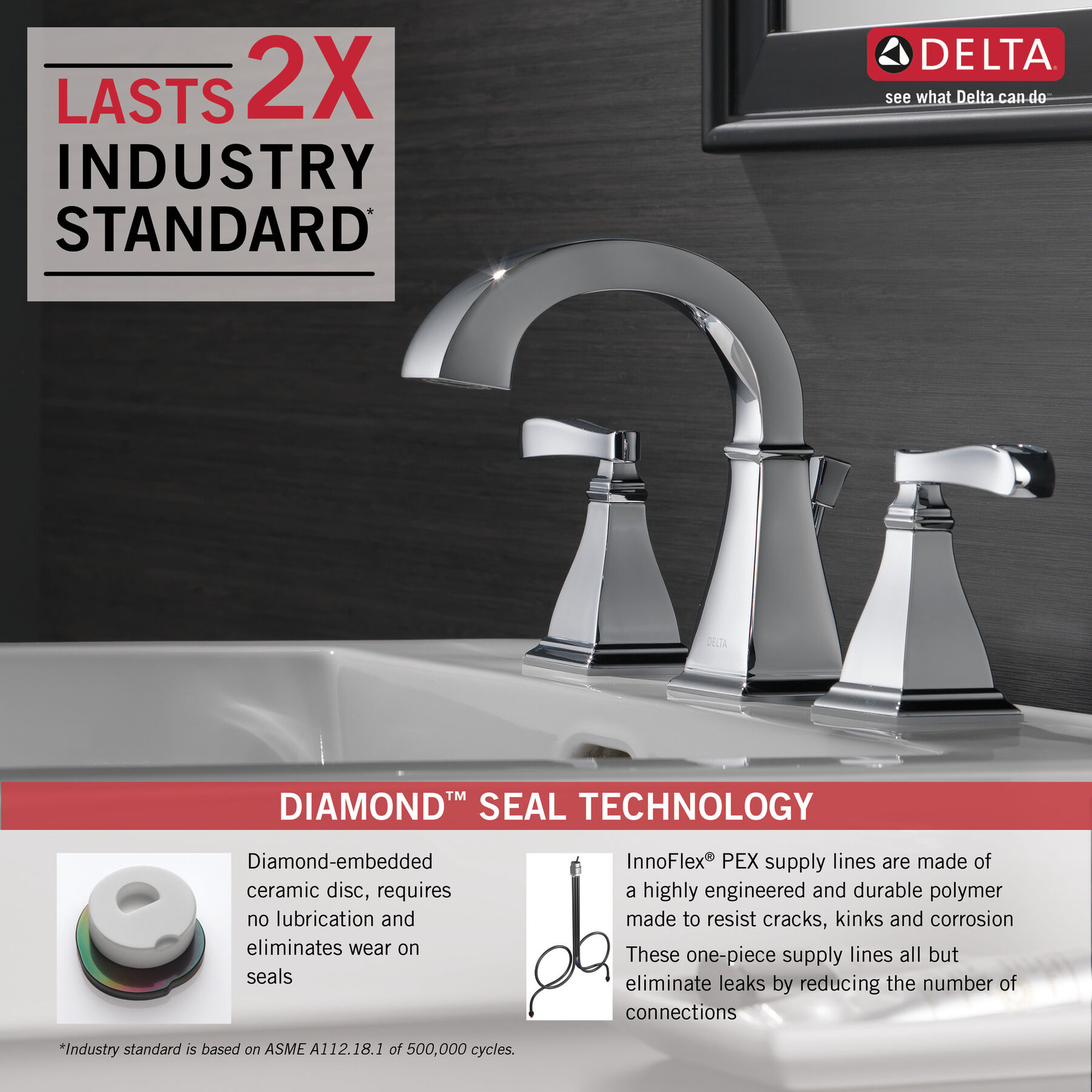 Two Handle Widespread Bathroom Faucet in Chrome — thumbnail 2