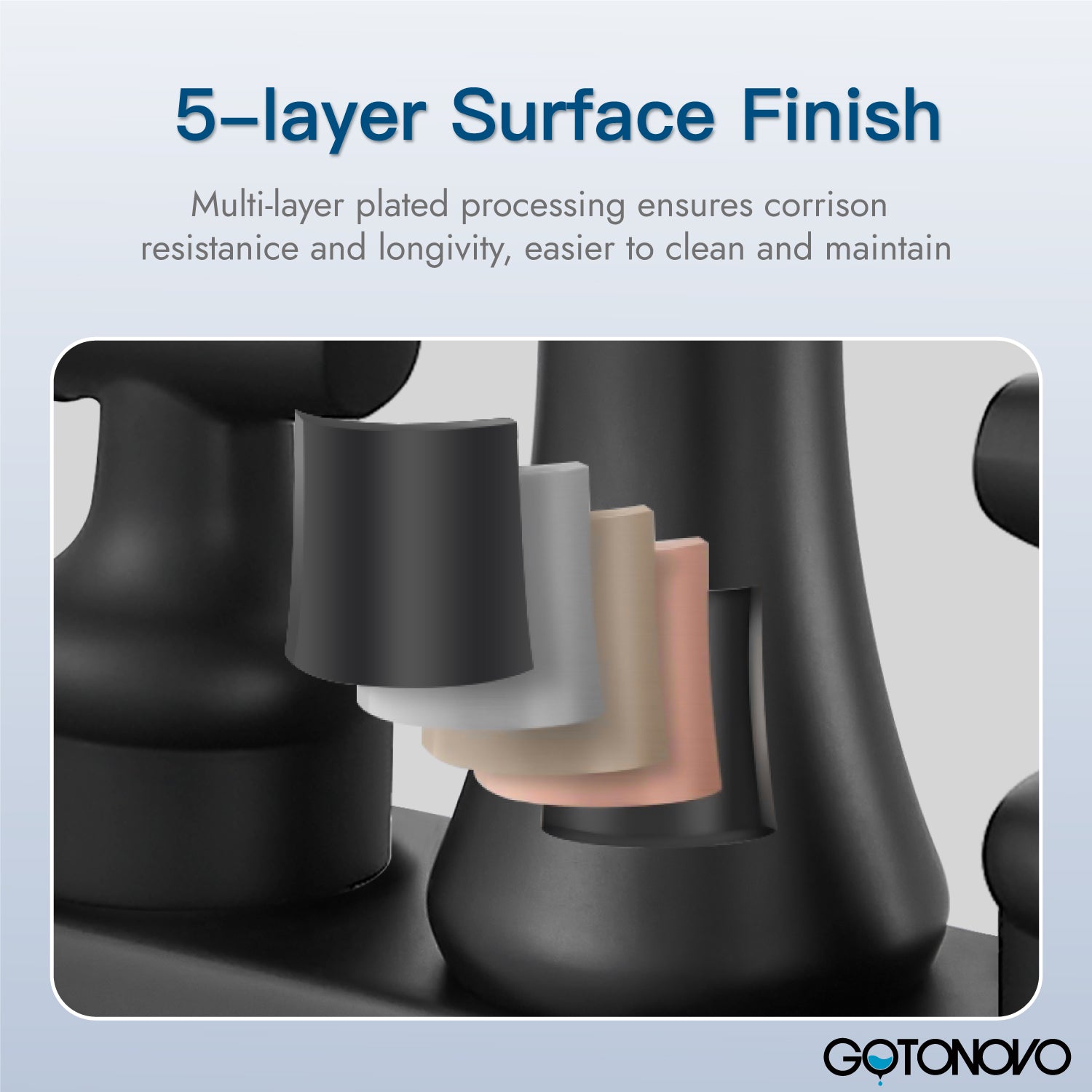 Bathroom Sink Faucet 4 Inch 2 Handle Lavatory Bathroom Vanity Faucets 360 Degree Swivel Spout Modern Deck Mount RV Bathroom Sink Faucet with Pop up Drain — thumbnail 2