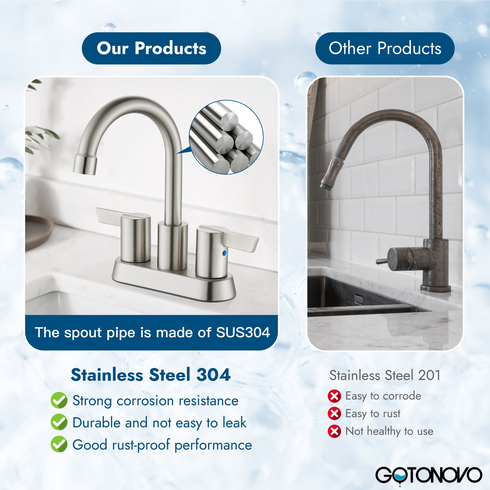 Bathroom Faucet 2 Handle Centerset Bathroom Sink Faucet 4 Inch Bathroom Faucets 360°Swivel Spout Deck Mounted Lavatory Vanity Faucet Mixer Tap with Pop Up Drain — thumbnail 2