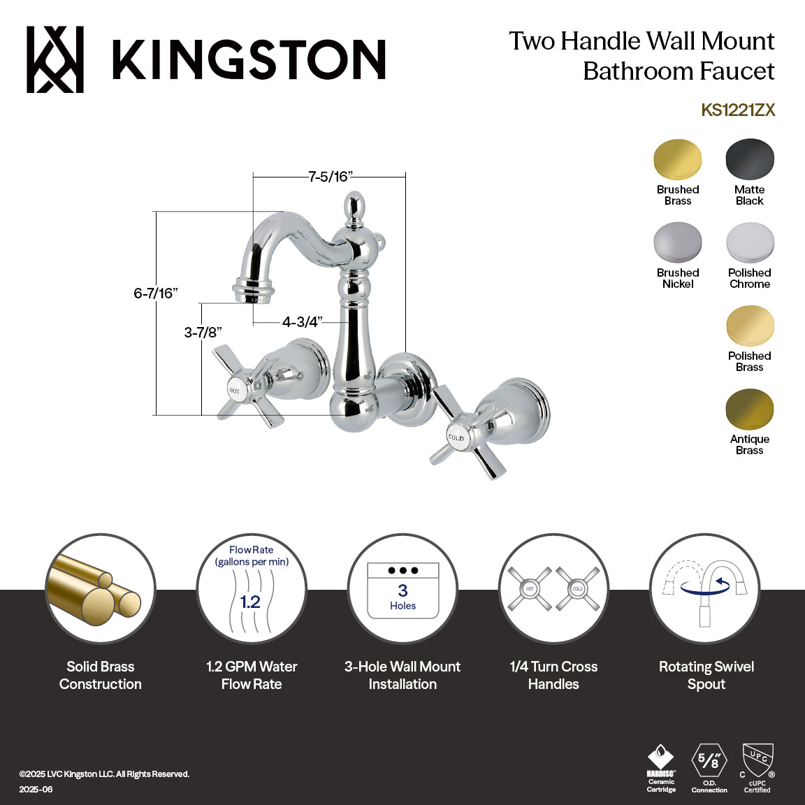 Kingston Heirloom KS1220ZX - Millennium Double-Handle 3-Hole Wall Mount Bathroom Faucet, Matte Black — thumbnail 2
