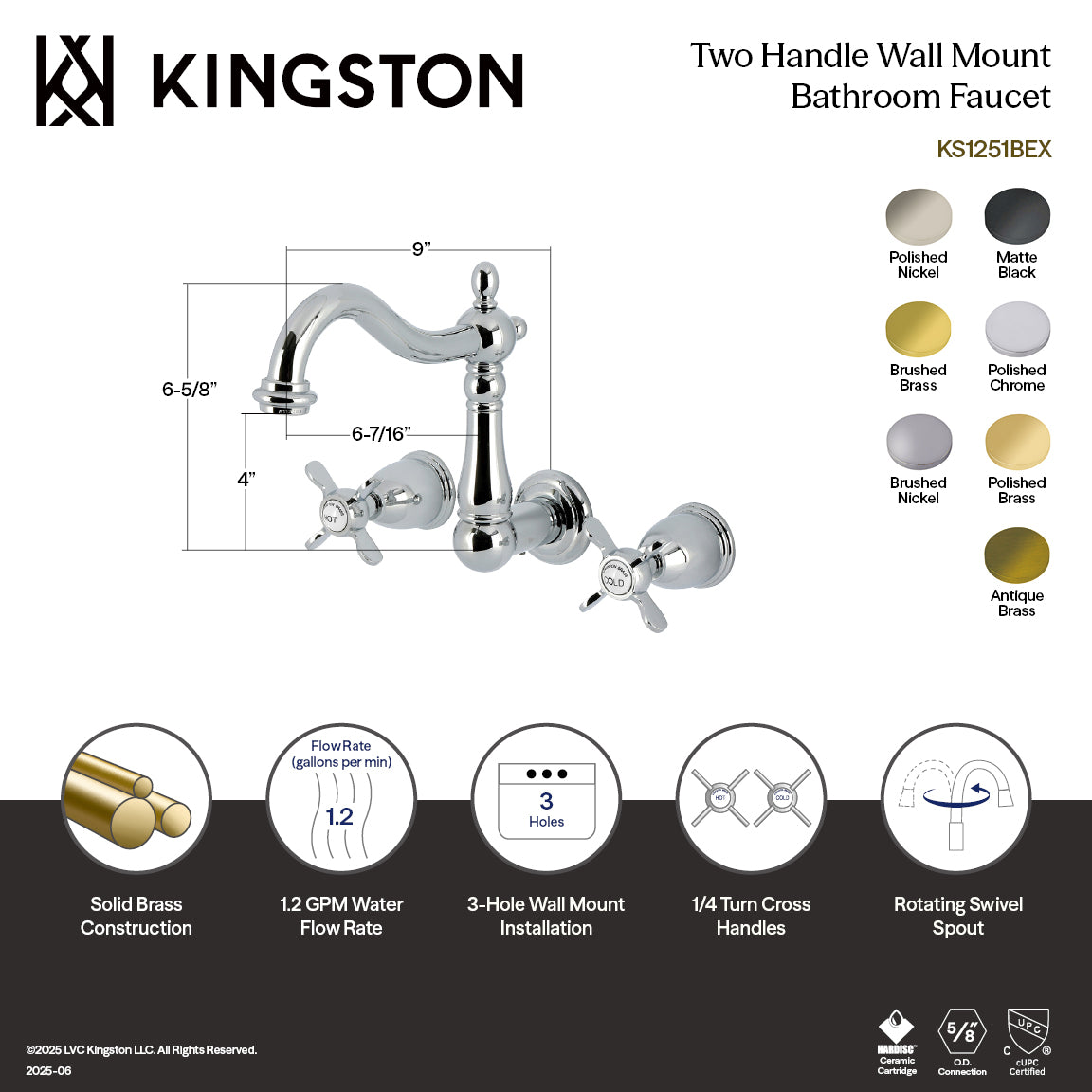 Kingston Heirloom KS1250BEX - Essex Double-Handle 3-Hole Wall Mount Bathroom Faucet, Matte Black — thumbnail 2