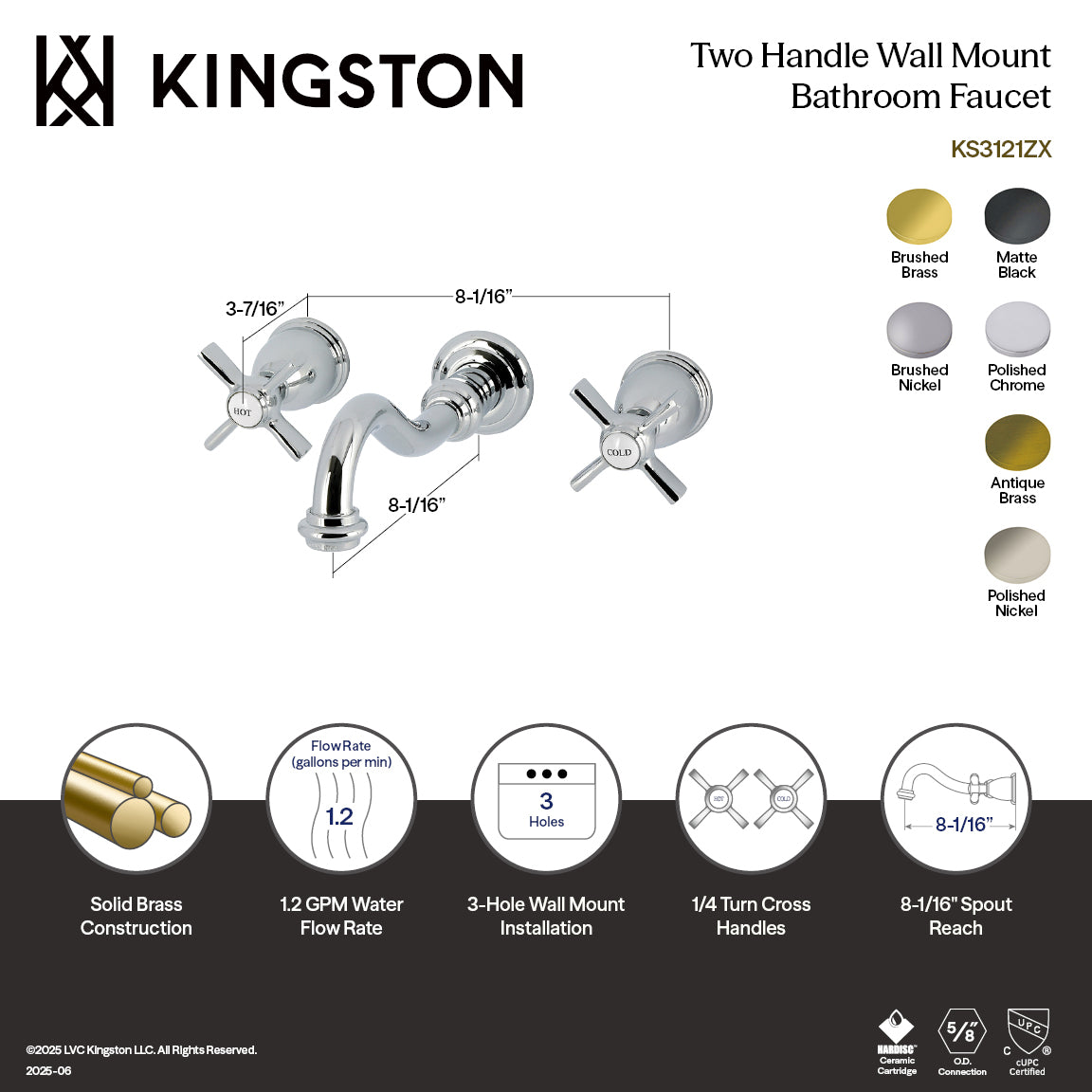 Kingston Heirloom KS3128ZX - Millennium Double-Handle 3-Hole Wall Mount Bathroom Faucet, Brushed Nickel — thumbnail 2