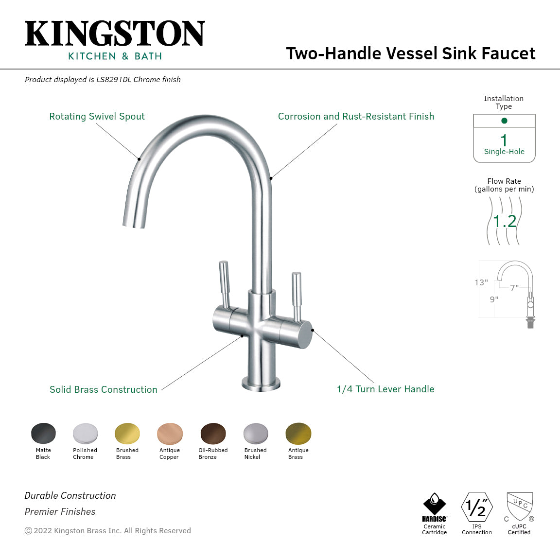 Kingston Sona LS8290DL - Concord Two-Handle 1-Hole Deck Mount Vessel Faucet, Matte Black — thumbnail 2