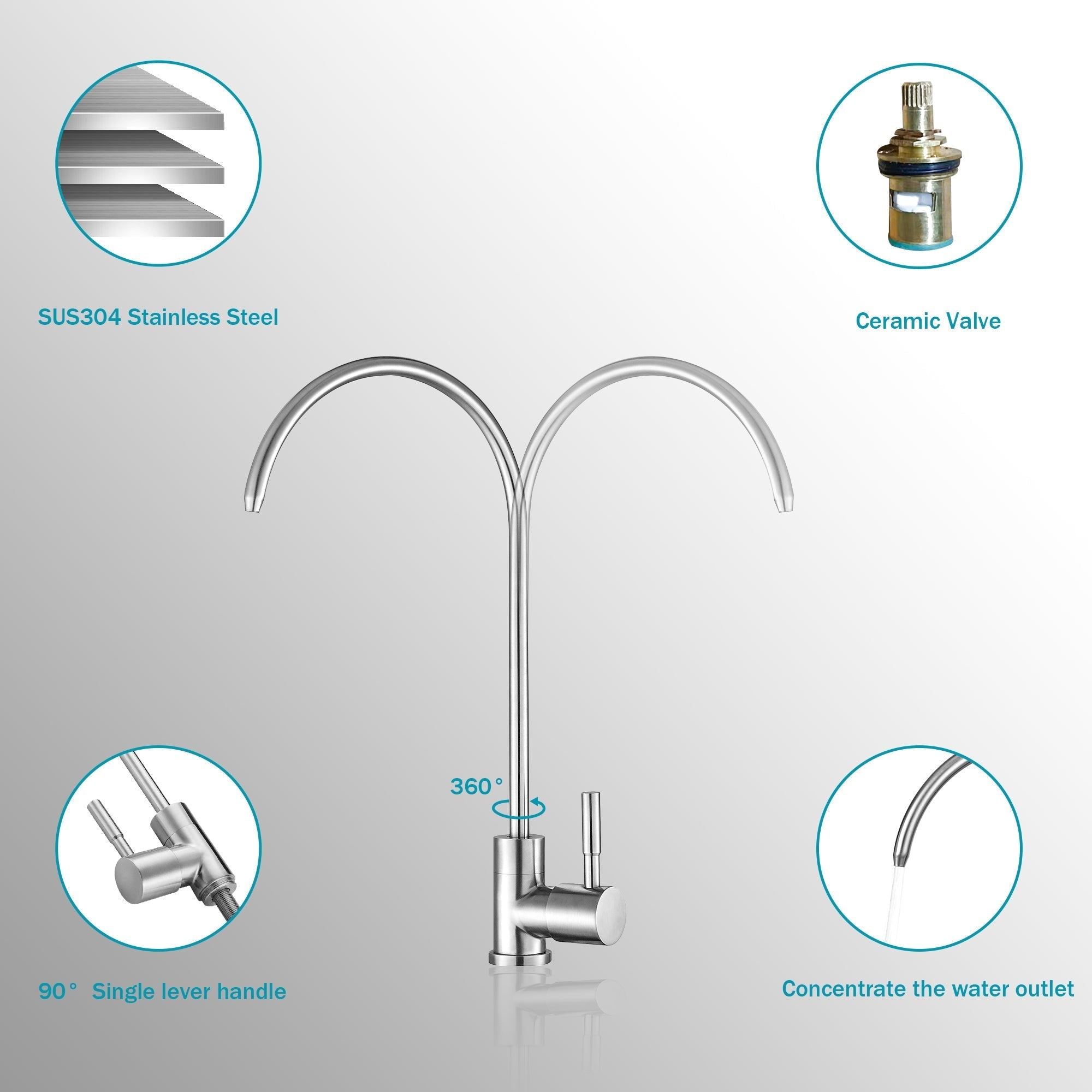 Lordear 360 Degree Rotating Booster Filter ‎Brass Kitchen Faucet — thumbnail 3
